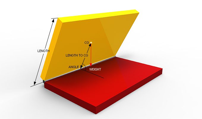 Torque Calculator Display